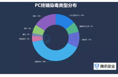 &#39318;&#39029;&#95;&#74;&#68;&#66;&#40;&#20013;&#22269;&#41;&#30005;&#23376;&#95;&#23448;&#26041;&#32593;&#31449;
