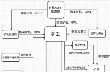 &#39318;&#39029;&#95;&#74;&#68;&#66;&#40;&#20013;&#22269;&#41;&#30005;&#23376;&#95;&#23448;&#26041;&#32593;&#31449;