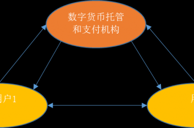 &#39318;&#39029;&#95;&#74;&#68;&#66;&#40;&#20013;&#22269;&#41;&#30005;&#23376;&#95;&#23448;&#26041;&#32593;&#31449;