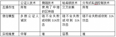 &#39318;&#39029;&#95;&#74;&#68;&#66;&#40;&#20013;&#22269;&#41;&#30005;&#23376;&#95;&#23448;&#26041;&#32593;&#31449;