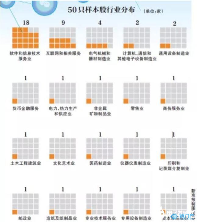 &#39318;&#39029;&#95;&#74;&#68;&#66;&#40;&#20013;&#22269;&#41;&#30005;&#23376;&#95;&#23448;&#26041;&#32593;&#31449;
