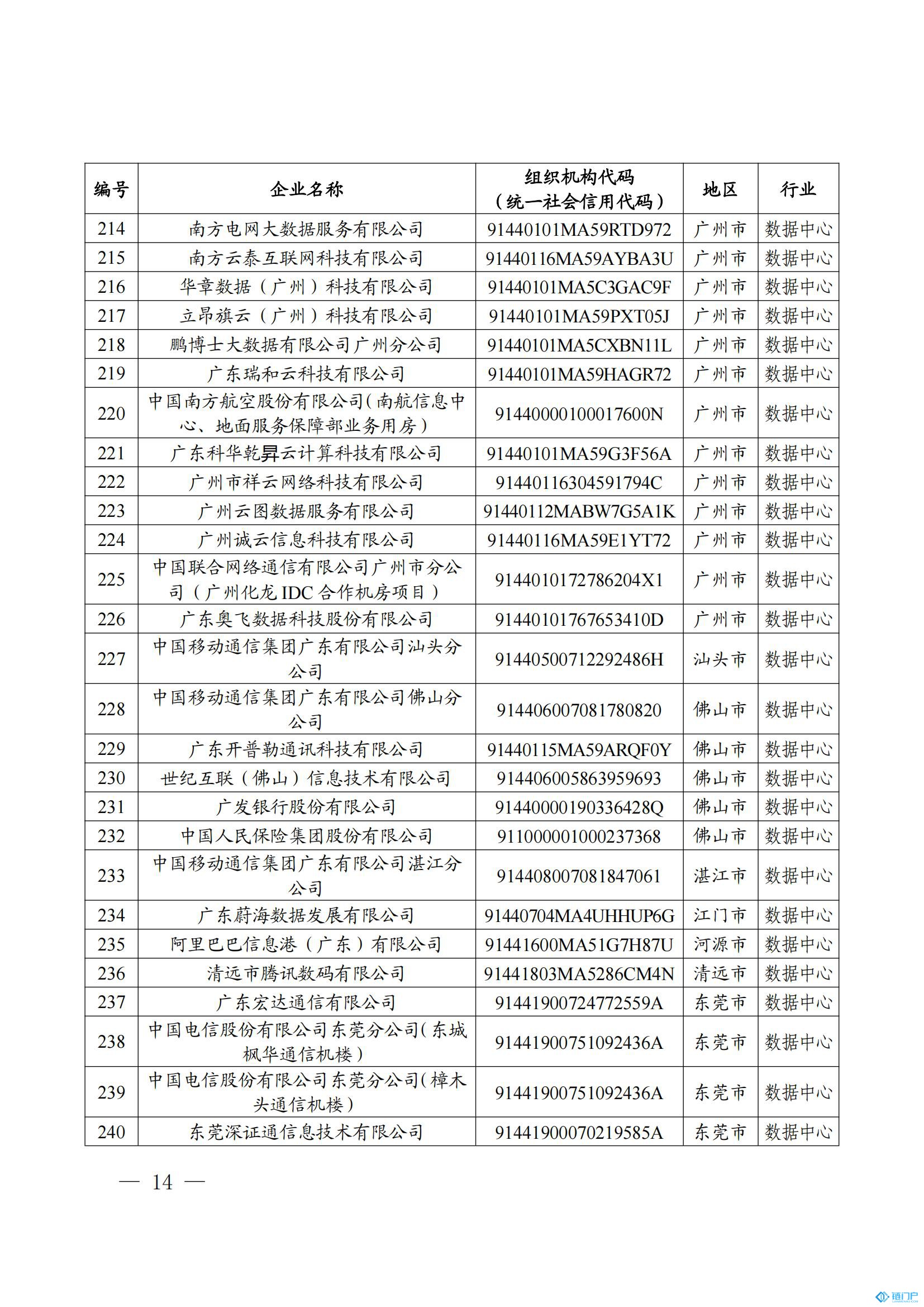 &#39318;&#39029;&#95;&#74;&#68;&#66;&#40;&#20013;&#22269;&#41;&#30005;&#23376;&#95;&#23448;&#26041;&#32593;&#31449;