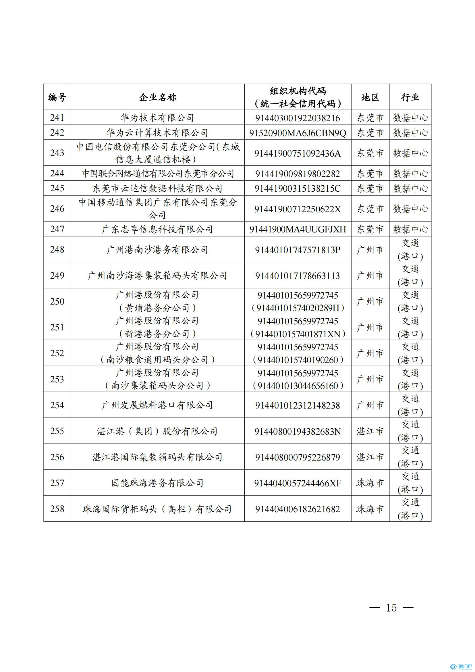 &#39318;&#39029;&#95;&#74;&#68;&#66;&#40;&#20013;&#22269;&#41;&#30005;&#23376;&#95;&#23448;&#26041;&#32593;&#31449;