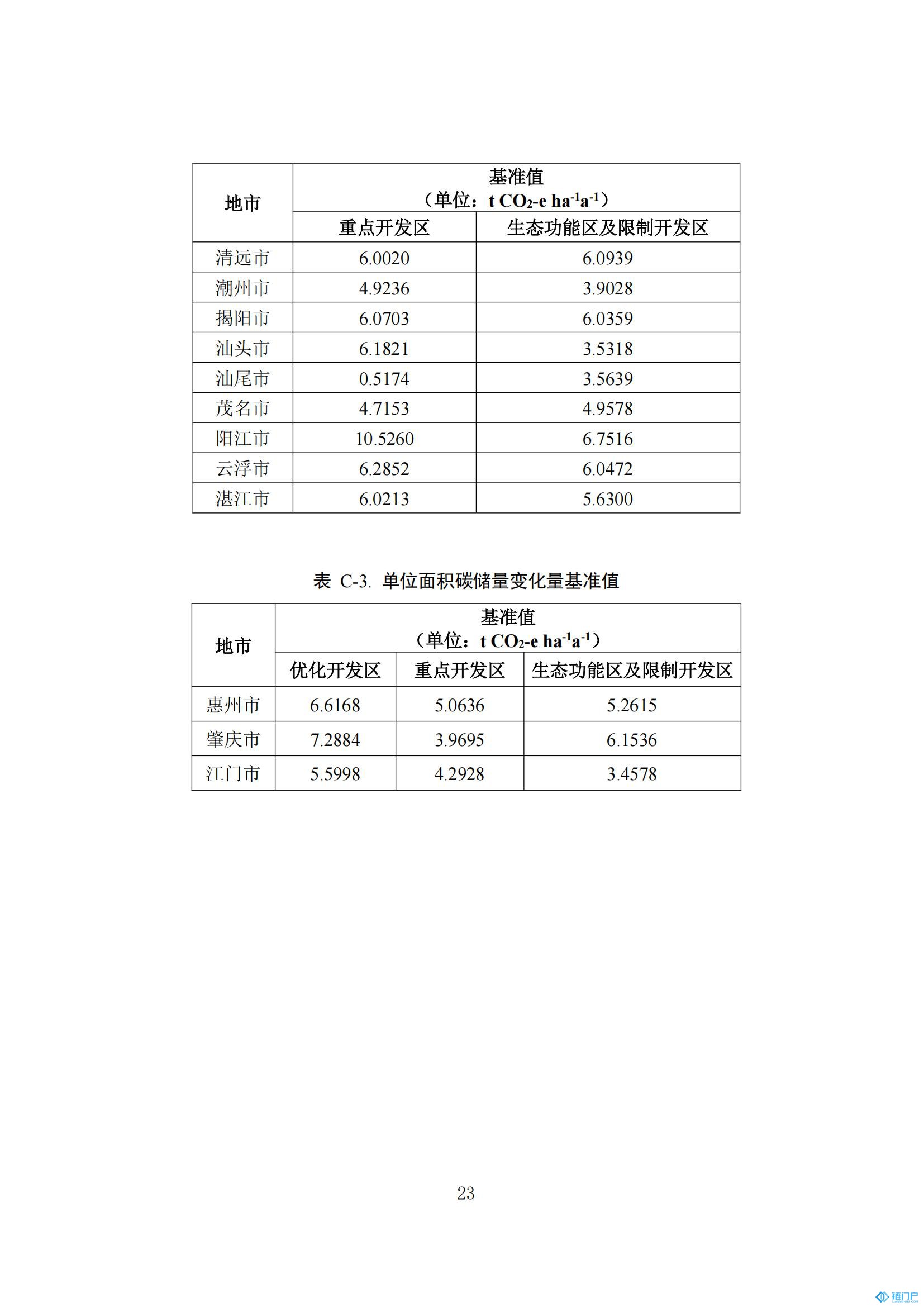 &#39318;&#39029;&#95;&#74;&#68;&#66;&#40;&#20013;&#22269;&#41;&#30005;&#23376;&#95;&#23448;&#26041;&#32593;&#31449;